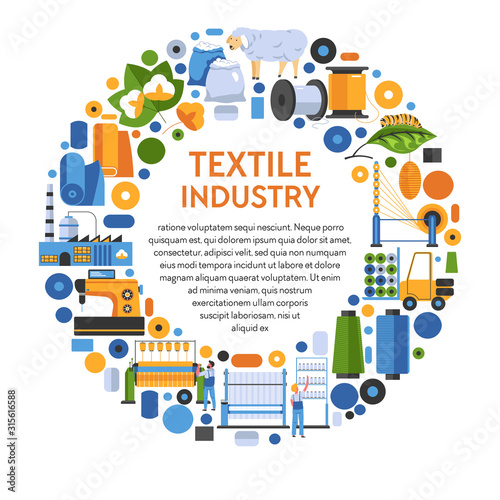 Textile industry banner with icons set in circle framing text
