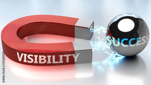 Visibility helps achieving success - pictured as word Visibility and a magnet, to symbolize that Visibility attracts success in life and business, 3d illustration