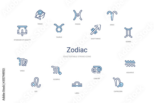 zodiac concept 14 colorful outline icons. 2 color blue stroke icons
