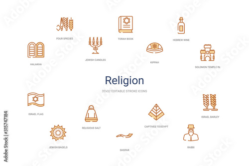 religion concept 14 colorful outline icons. 2 color blue stroke icons