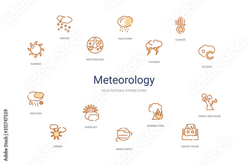 meteorology concept 14 colorful outline icons. 2 color blue stroke icons