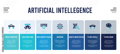 web banner design with artificial intellegence concept elements.