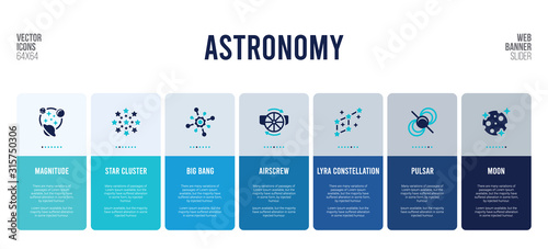 web banner design with astronomy concept elements.