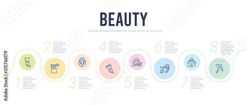 beauty concept infographic design template. included legs, moisturizer, make up, face cleanser, cream, face mask icons