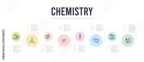 chemistry concept infographic design template. included cell division, laboratory, cell, chemical reaction, chromosome, molecular icons