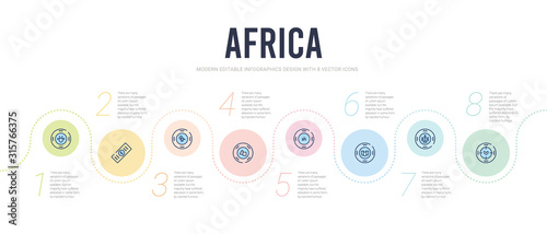 africa concept infographic design template. included central african franc, kenyan shilling, ethiopian birr, ugandan shilling, sudanese pound, malawian kwacha icons