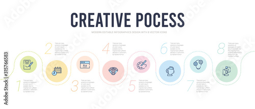 creative pocess concept infographic design template. included workflow, , brainstorming, color palette, sketch, typography icons