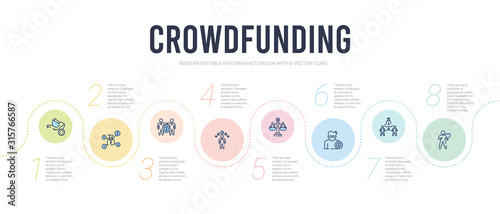 crowdfunding concept infographic design template. included pledge, project, tester, equity, reward, investor icons