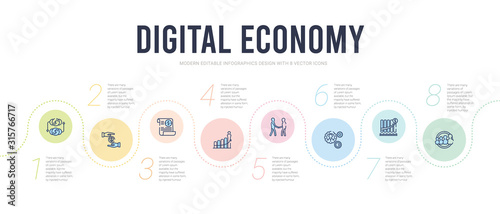 digital economy concept infographic design template. included population, profits, productivity, deal, growth, invoice icons