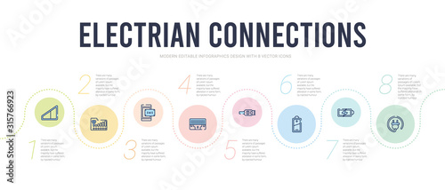 electrian connections concept infographic design template. included plug, charging, battery, lan, ethernet, sms icons
