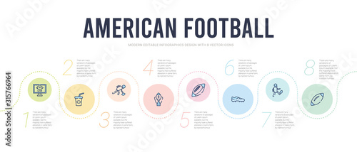 american football concept infographic design template. included american football ball, kicking the ball, american football black shoe, fast ball, trophy, picking the icons
