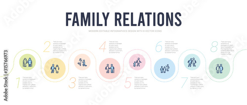 family relations concept infographic design template. included brother, cousin, ex-husband, father, father-in-law, fiancée icons