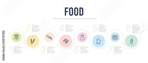 food concept infographic design template. included milk shake, eatery, protection gloves, condiment, ribs, shrimps icons
