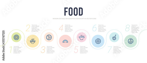 food concept infographic design template. included luosifen, oyster omelette, shuizhu, noodle soup, chinese food, guotie icons