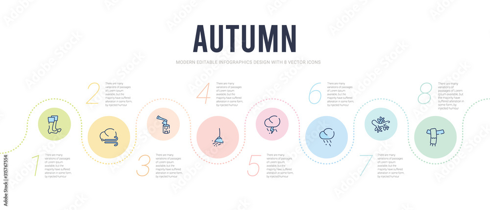 Fototapeta premium autumn concept infographic design template. included scarf, tree branch, rain, storm, broom, woodcutter icons