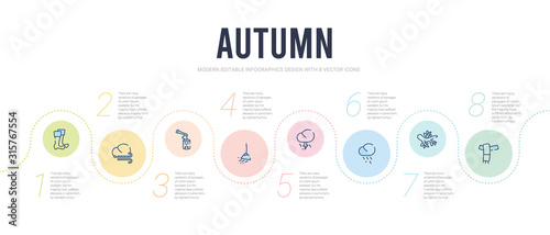 autumn concept infographic design template. included scarf, tree branch, rain, storm, broom, woodcutter icons