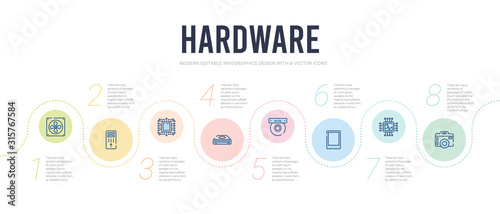 hardware concept infographic design template. included big camera  big processor  big tablet  bluray  cd room  circuits icons