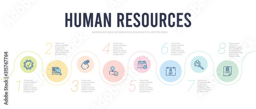 human resources concept infographic design template. included resume, recruitment, profiles, appointment, hi, skills icons
