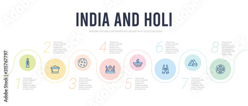 india and holi concept infographic design template. included rangoli, samosa, namaste, oil lamp, taj mahal, full moon icons