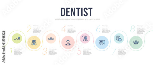 dentist concept infographic design template. included dentures, medical prescription, ekg monitor, examination, dentist, brackets icons