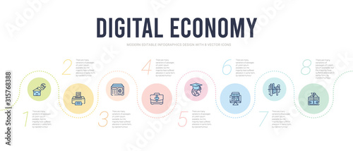 digital economy concept infographic design template. included sprout, bar chart, market, education, briefcase, safebox icons