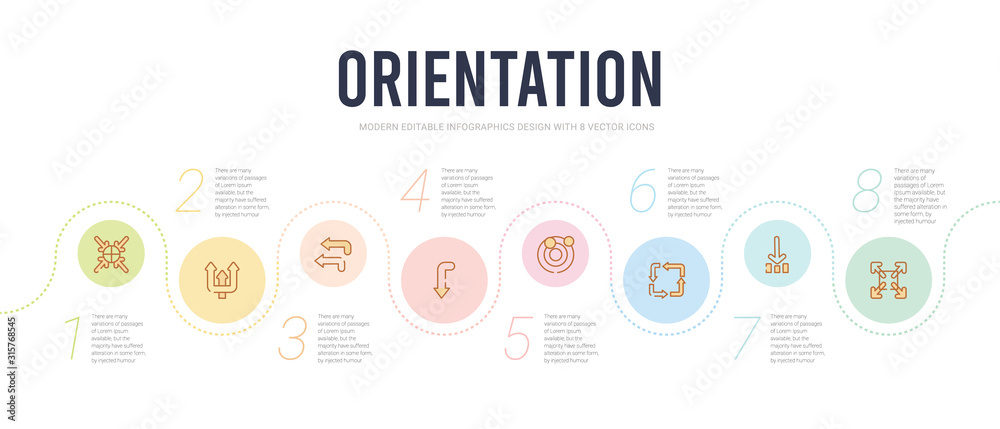 Fototapeta orientation concept infographic design template. included maximize, downward, cycle, orbit, one, two icons
