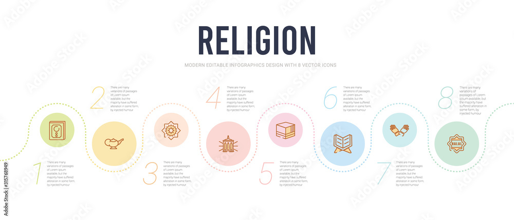 religion concept infographic design template. included halal, dua hands, reading quran, kaaba mecca, islamic lantern, arabic art icons