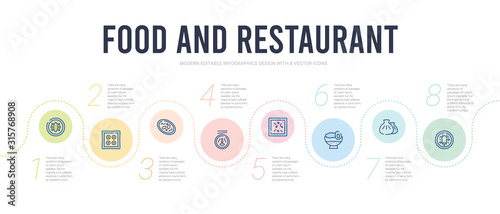 food and restaurant concept infographic design template. included peking duck, baozi, congee, black sesame soup, braised abalone, beef chow fun icons