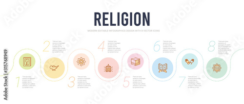 religion concept infographic design template. included halal, dua hands, reading quran, kaaba mecca, islamic lantern, arabic art icons
