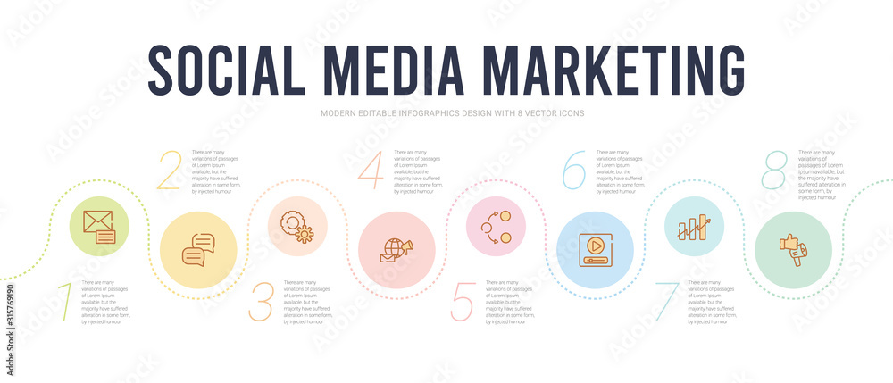 social media marketing concept infographic design template. included ads, trending, video player, photo share, marketing, options icons