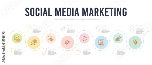 social media marketing concept infographic design template. included ads, trending, video player, photo share, marketing, options icons