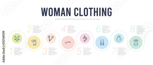 woman clothing concept infographic design template. included vintage dress, perfume bottle, round earrings, feminine fashion, eyebrow, needle icons