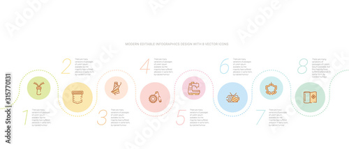 sew concept infographic design template. included fabric, leather, spool of thread, sewing machine, crochet, thread icons