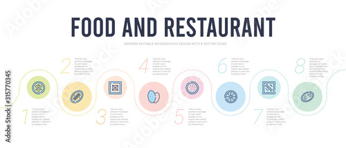 food and restaurant concept infographic design template. included soy eggs, char siu, cong you bing, tong sui, shaobing, dongpo pork icons