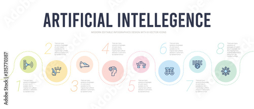 artificial intellegence concept infographic design template. included graphene, high capacity color barcode, high speed tube, hover transport, humanoid, hyperloop icons