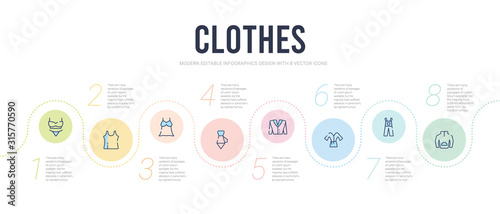 clothes concept infographic design template. included fleece, dungarees, dressing gown, dinner jacket, cravat, chemise icons