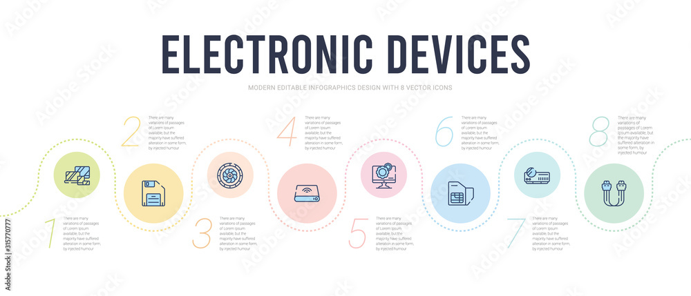 electronic devices concept infographic design template. included sata, projector, sim, operating system, drive, turbine icons electronic devices concept infographic design template. included sata, projector, sim, operating system, drive, turbine icons