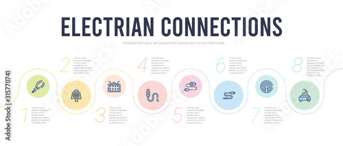 electrian connections concept infographic design template. included print, wireless internet, connections, charger, apple, fuse box icons