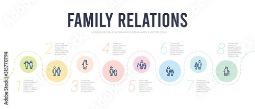 family relations concept infographic design template. included grandmother, grandson, granddaughter, grandchild, uncle, aunt icons