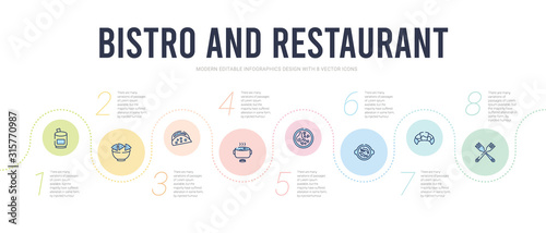bistro and restaurant concept infographic design template. included salad fork, bakery croissant, paella with parwns, combine meal, boiling water pan, pita bread icons