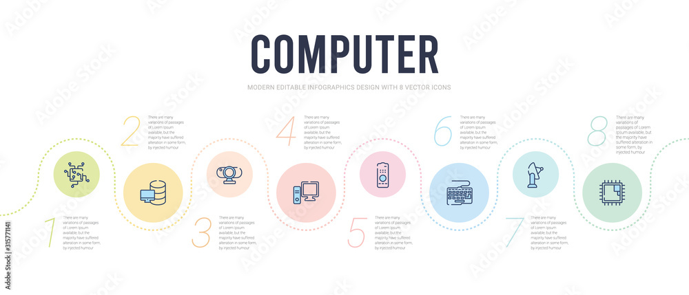 computer concept infographic design template. included square chip, parabolic dish and, keyboard with cable, tv controller, computer set, round webcam icons