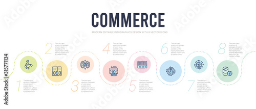 commerce concept infographic design template. included yens coins stack, euro currency, pound currency, barscode with zeros, dollars digital commerce, men and women toilet icons photo