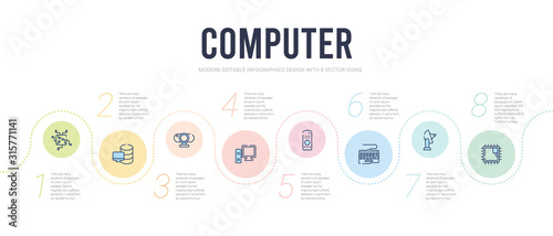 computer concept infographic design template. included square chip, parabolic dish and, keyboard with cable, tv controller, computer set, round webcam icons