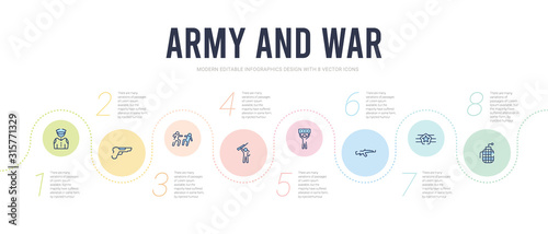 army and war concept infographic design template. included whizbang with rong, in, kalashnikov, revolt, rebellion, assault icons