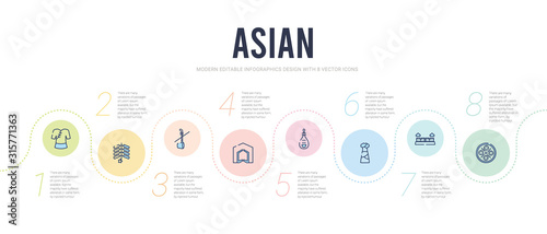 asian concept infographic design template. included xiaolongbao, great wall of china, chinese dress, pipa, cctv headquarters, erhu icons
