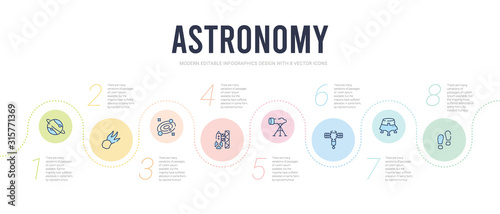 astronomy concept infographic design template. included foortprints on the moon, space capsule, big satellite, big telescope, spaceport, galaxy icons