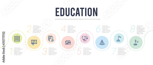 education concept infographic design template. included flag point, location flag, gaussian function, cardiology tool, monthly calendar, new document icons