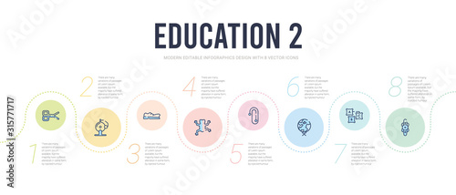 education 2 concept infographic design template. included watch, abc, earth globe, attachment, frog, shoe icons