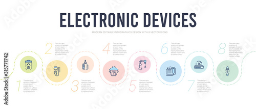 electronic devices concept infographic design template. included activity tracker, dvd player, fax machine, laser machine, rice cooker, vaporizer icons