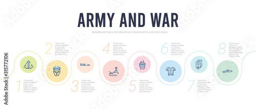 army and war concept infographic design template. included sniper rifle, shoulder strap, camouflage military clothing, two way radio, warship, combat knife icons photo